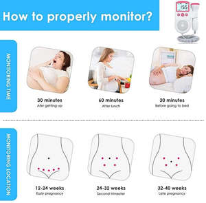 Monitor Detak Jantung Bayi Harga Terjangkau, <span class=keywords><strong>Doppler</strong></span> Janin untuk Penggunaan di Rumah - Product Image 4