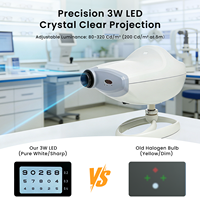 Aist Optics Projecteur de tableaux optométriques WB-1117A, instrument optique très demandé pour les cabinets d'optométrie