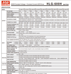 MEAN WELL HLG-600H-12 600W 12V 40A CV CC ไดร์เวอร์ LED 90-305Vac IP67 กันน้ำ 3 ใน 1 แหล่งจ่ายไฟแบบหรี่แสงได้ - Product Image 3