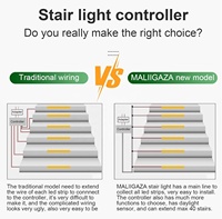 Kit d'éclairage d'escalier LED en cuivre à 16 étapes avec télécommande, indice de protection IP65, CRI90, installation facile, éclairage intelligent à bande, intensité variable, certifié CE