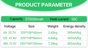 OEM Custom Bms Protected 8S 12S 16S 18S 27000mah Solid State <b>Battery</b> for Farm Agro Agri Pesticide Spraying Farming UAV Equipment - Product Image 2