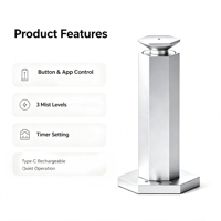 Dispensador de Ambientador Inteligente con Temporizador, Control Remoto, 100 ml, Difusor de Aceite sin Agua de Metal para Espacios Grandes, Purificador de Aire Ecológico