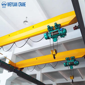 <span class=keywords><strong>Pont</strong></span> roulant monopoutre électrique à prix d'usine, léger et à faible hauteur de passage - Product Image 2