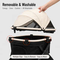 Poussette pour animaux de compagnie 4 roues OEM ODM, capacité de charge 20 kg, pneus amortisseurs 6 et 7 pouces, pliage en un clic, capote amovible, logo et couleur personnalisables