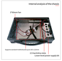 Le plus récent ordinateur portable renforcé portable 3U 15.6 pouces Portable diffusion en direct et enregistrement machine tout-en-un châssis personnalisé