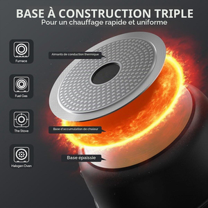 Casserole à soupe de haute qualité, style moderne, compatible induction, passe au lave-vaisselle, antiadhésive, en fonte, marmite profonde transparente - Product Image 4
