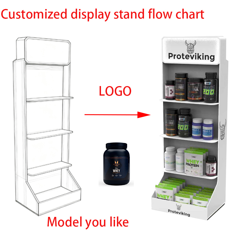 Apache Custom Light-duty & Portable Multi-layer PVC Floor Protein Powder Display Stand for Retail Shops & Gyms — view 3