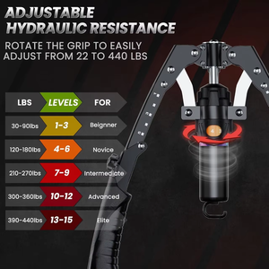 Twister hydraulique 2 en 1, 22-440 livres, entraîneur de force des bras en acier réglable, roue à roulettes pour exercices corporels, entraînement à domicile, main - Product Image 5