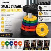 TOPIN Plaques de poids en caoutchouc personnalisées pour haltères et kettlebells, plaques d'ajout de poids 0,25KG-1,25KG, accessoires d'entraînement fitness