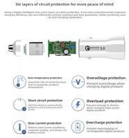 Adaptateur de chargeur de voiture USB Type-C & PD 20W QC3.0 à charge rapide pour téléphones portables, ordinateurs portables, écouteurs et montres connectées - Sortie 5V/3A 38W