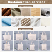 Sac en toile de coton réutilisable, sac de shopping personnalisé avec logo imprimé, sac de transport léger et durable, sac à main pour les voyages quotidiens et la vente au détail