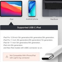 Pembaca Kartu 3 in 1 Tipe C USB C CF TF SD untuk iPhone 15/Mac/iPad Flash/Micro SD Card M1 M2 Android Samsung Galaxy S22 S23
