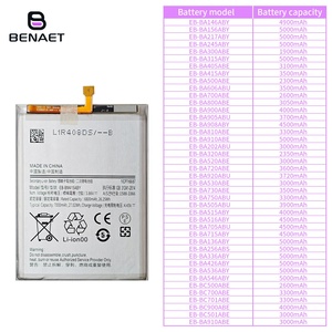 Spot Goods Reemplazo de paquetes de baterías de teléfono <span class=keywords><strong>7000mAh</strong></span> de alta calidad para <span class=keywords><strong>Samsung</strong></span> <span class=keywords><strong>Galaxy</strong></span> M415 M515 M62 F62 Batería - Product Image 6