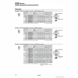 นิวเมติกส์แบบสัมผัสเดียว KQ2S12-04AS ชิ้นส่วนนิวเมติก SMC - Product Image 1