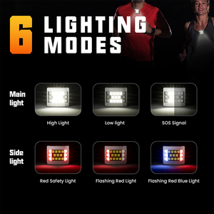 Xách tay lumen cao utra-bright điện không thấm nước USB có thể sạc lại COB đèn pha Ngọn Đuốc Đèn pin chiến thuật Led Đèn Pha - Product Image 6