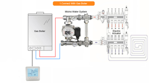 Regulador de temperatura del termostato de calefacción de caldera de gas programable semanal blanco para sistemas de calefacción de suelo - Product Image 3