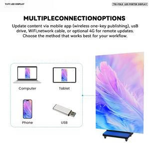 Led quảng cáo kỹ thuật số p2.5 P3 P4 gấp đôi hai mặt ba LED Tri gấp Poster có thể gập lại màn hình LED hiển thị - Product Image 5
