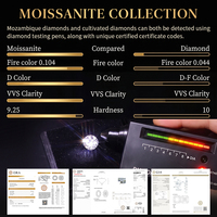 Colgante de Hip Hop Personalizado de Plata 925 con Moissanita, Diseño 3D de Personaje, Totalmente Cubierto y Brillante, Ideal para Ropa Urbana y Regalos de Fiesta