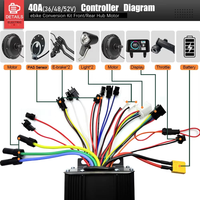 Kit de conversion de vélo électrique 52V 2000W, moteur sans engrenage sans balais 48V 2000W, kit de vélo électrique à entraînement arrière MTX39 26-29 pouces 700C avec UKC1