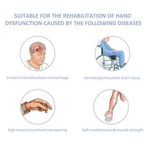 ถุงมือหุ่นยนต์ฟื้นฟูสมรรถภาพ XFT สำหรับมือขวาและซ้าย ได้รับการรับรองมาตรฐาน CE ปรับได้ ใช้งานง่าย ชาร์จผ่าน USB เหมาะสำหรับการฟื้นฟูสมรรถภาพหลังโรคหลอดเลือดสมอง - Product Image 6