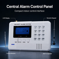 Système d'alarme de sécurité domestique sans fil GSM avec détecteur de mouvement PIR, capteur de porte et alertes vocales et SMS - Vente directe usine