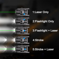 Lampe torche LED compacte avec logo de marque imprimé, faisceau laser rouge 800 lumens