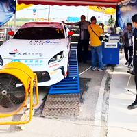 SHINELY Test de voitures de course Dyno 2WD Dynamomètre de châssis de véhicule Dyno Machine pour le suivi de la puissance des véhicules et le réglage Ecu