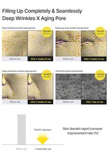 Celimax The Vita a Retinal Shot Booster Rassodante con Retinolo 3% ad Alta Concentrazione per Crema Contorno Occhi Anti-Età, Rughe e Linee Sottili - Product Image 4