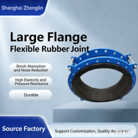 Raccord flexible à joint d'expansion en caoutchouc à simple boule basse pression en acier inoxydable Zhonglin