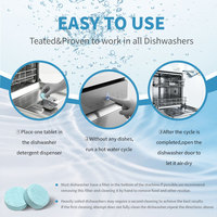 Tablettes Nettoyantes pour Lave-Vaisselle Direct Usine – Nettoyage en Profondeur, Détartrant pour Calcaire et Graisse, Comprimés Désodorisants