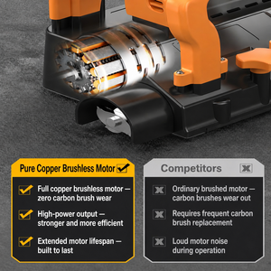 Machine à racler électrique murale, machine à cisailler et à enduire entièrement automatique, moteur sans balais, <span class=keywords><strong>batterie</strong></span> au lithium - Product Image 5