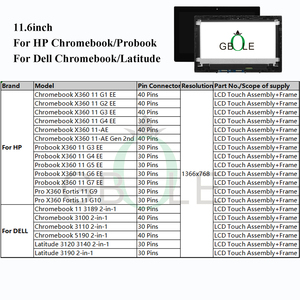 Gbole màn hình thay thế cho Dell Chromebook <span class=keywords><strong>11</strong></span> 3100 2 trong 1 9mh3j 045ghc 45ghc fhmwh 0fhmwh LCD cảm ứng màn hình 1366x768 HD - Product Image 2