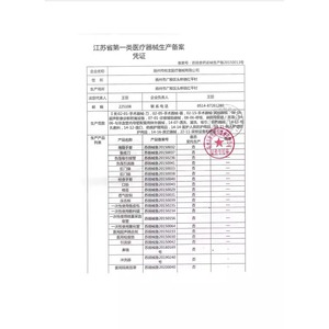 Guilong Medical Disposable <b>Razor</b> Double-Sided Shaving Hair Removal Individually Packaged 50 Per Box - Product Image 2