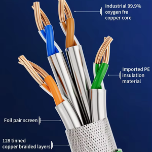 1m gige CCD công nghiệp cáp Ethernet Cat6 Mạng S/FTP RJ45 8p với khóa vít gige cáp thông tin liên lạc pa6.6 CE chứng nhận - Product Image 2