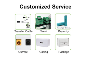 Bán buôn công suất lớn mini <span class=keywords><strong>UPS</strong></span> 8000mAh DC cung cấp điện 5V/9V/12V/24V 2A Mini <span class=keywords><strong>UPS</strong></span> cho router Wifi modem - Product Image 6