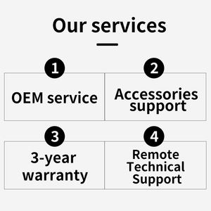 ฟาร์มปลูกหญ้าข้าวสาลีแบบไฮโดรโปนิกส์ในภาชนะ - Product Image 5