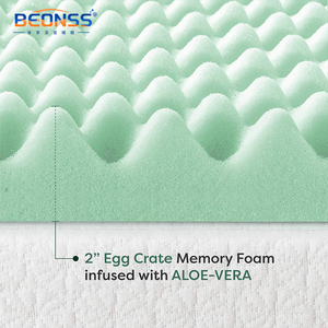 Oem giường nệm Topper Pads 2 inch Trứng Thùng làm mát Bộ nhớ bọt Nữ Hoàng Vua Kích thước nệm Pad hiện đại bọt Topper - Product Image 6