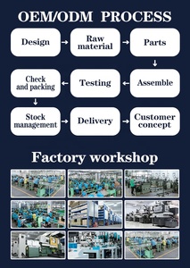 PE lót tráng thép không gỉ phổ ga xe máy kiểm soát Cáp phanh Dòng Bộ phận xe máy ly hợp Cáp Cáp chiến thuật Cáp - Product Image 3