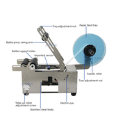 Appareil d'étiquetage semi-automatique pour bouteilles rondes, machine d'étiquetage Mt-50 pour petites bouteilles