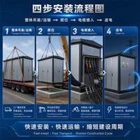 Sous-station de transformateur de distribution d'énergie de cabine préfabriquée en forme de bobine compacte triphasée personnalisée