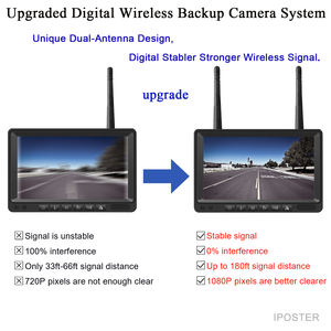IPoster 7 "HD segnale digitale doppia Antenna Wireless WiFi auto <span class=keywords><strong>telecamera</strong></span> di <span class=keywords><strong>retromarcia</strong></span> <span class=keywords><strong>Monitor</strong></span> - Product Image 3