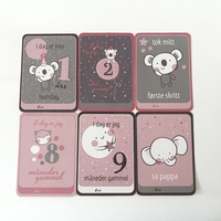 Cartes flash double face personnalisées pour bébé Carte de vœux à impression offset avec tableau duplex pour jalon du mois de naissance