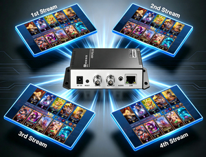 Codificador de Transmisión de Video URayTech con Calidad de Transmisión de 1080P, MPEG4, SD, HD, 3G, SDI, IP, para SDI a SRT, RTSP, RTMP, HLS, UDP, MP4, FLV - Product Image 4