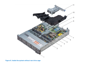 Serveur en rack PowerEdge R740XD2 d'occasion avec processeur Xeon 4214R 2,1 GHz, stockage réseau et NAS - Product Image 3