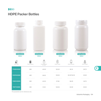 Bouteille en plastique ronde HDPE de luxe multifonctionnelle de 300 ml à large ouverture pour le stockage de médicaments solides