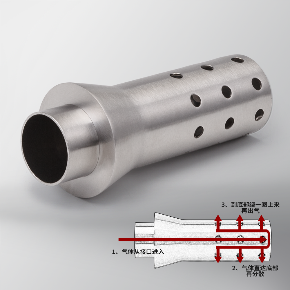 はじめ③ Universal 51mm Motorcycle Accessories Db Killer Muffler with