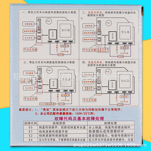 Placa de Control Universal para Olla a Presión Eléctrica Bangwei, 5.5x7.7cm, Panel de Reparación PCB para Electrodomésticos - Product Image 2