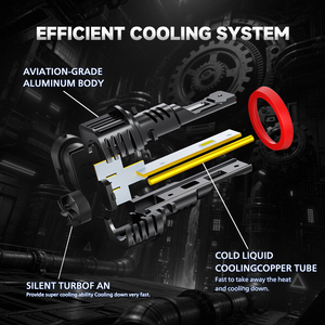 오로라 핫세일 <span class=keywords><strong>H8</strong></span> LED 헤드라이트 전구 1:1 시리즈 70W 6500K 자동차 전구 LED 자동차 램프용 - Product Image 6