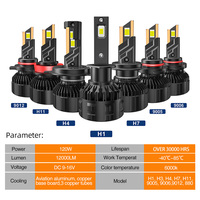 Fabricant et Fournisseur en Gros – Phare LED de Voiture 120W 12000LM avec Triple Tube de Refroidissement en Cuivre SFIDA V18, Sans Erreur Canbus