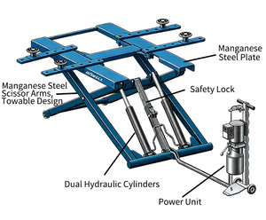 Pont élévateur à ciseaux portable 3 tonnes, élévateur mobile à levée intermédiaire de 1,2 m pour <span class=keywords><strong>garage</strong></span> domestique - Product Image 2